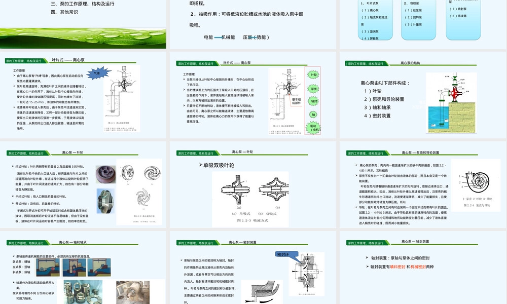 核电通用机械设备泵教学PPT课件.ppt