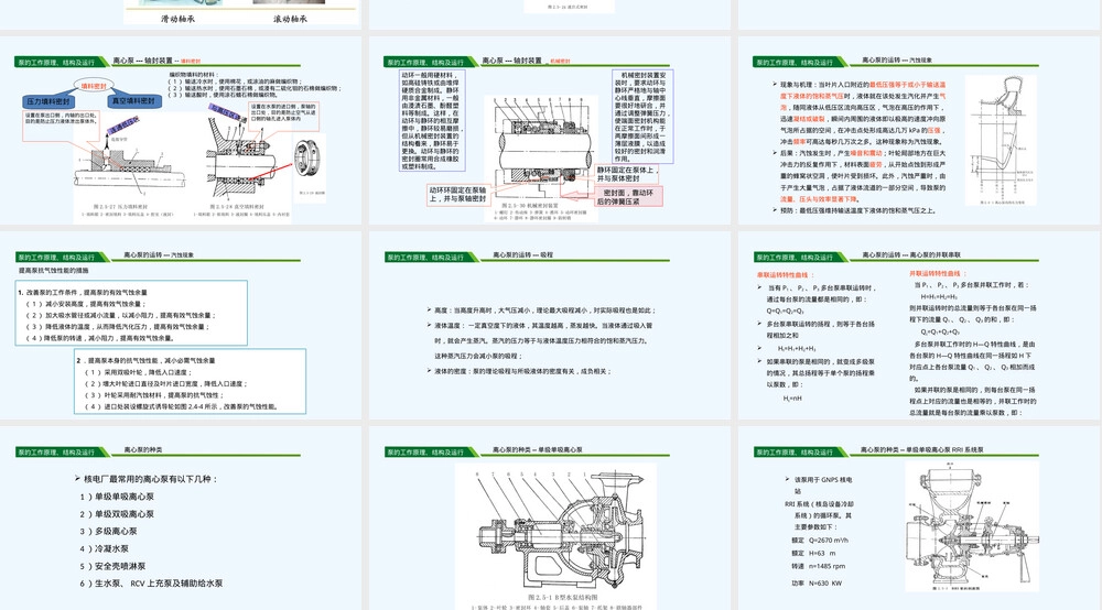 核电通用机械设备泵教学PPT课件.ppt