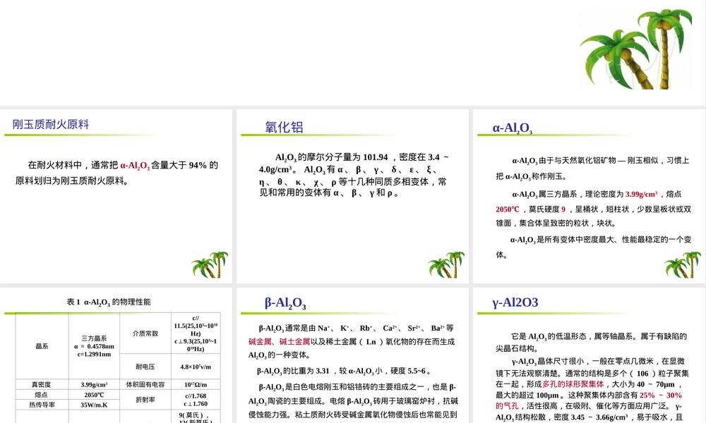 刚玉及莫来石材料特性与应用PPT课件.ppt