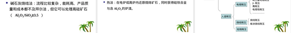 刚玉及莫来石材料特性与应用PPT课件.ppt