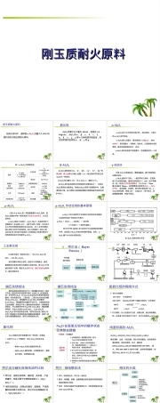 刚玉及莫来石材料特性与应用PPT课件.ppt