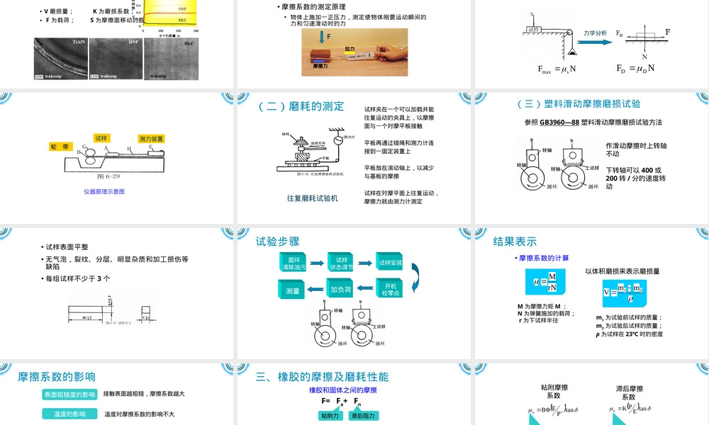 高分子材料摩擦磨耗性能检测技术PPT课件.pptx