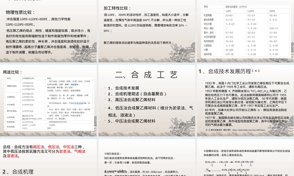 聚乙烯材料性质合成与应用PPT课件.ppt