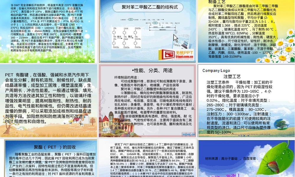 高分子PET材料特性与应用PPT课件.ppt