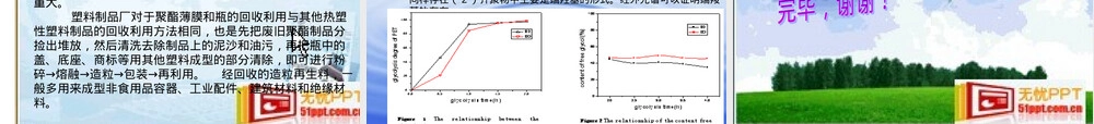 高分子PET材料特性与应用PPT课件.ppt