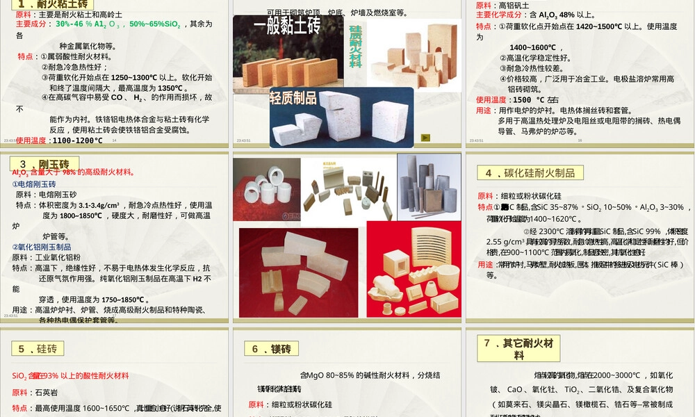 第五章材料加热炉炉用材料及选用PPT课件.ppt