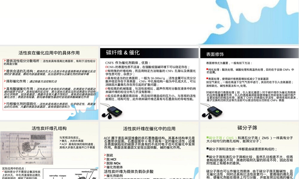 固体催化材料之硅铝材料PPT课件.ppt