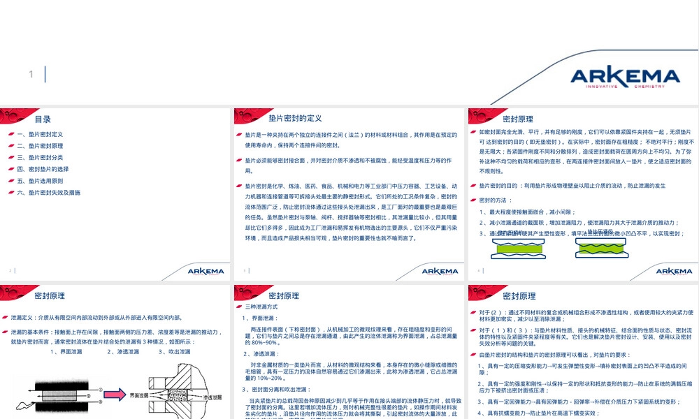 垫片密封及其应用PPT课件.ppt