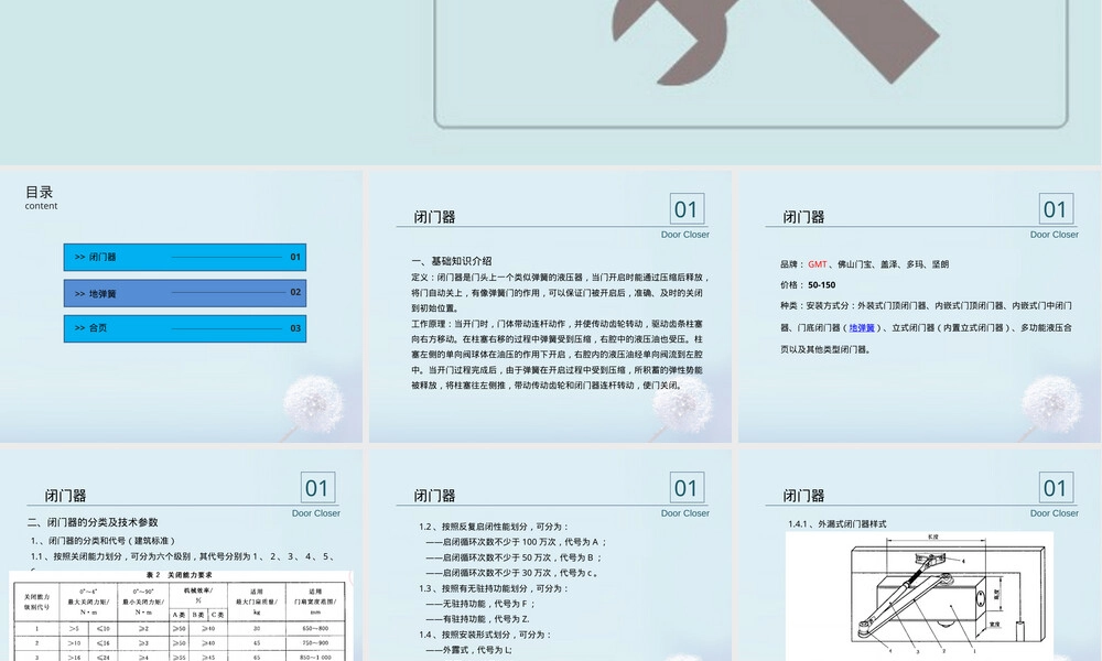 建筑装饰五金材料PPT课件.ppt