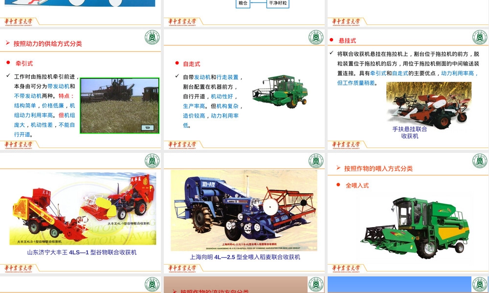 农业机械化第十章谷物联合收获机教学PPT课件.ppt