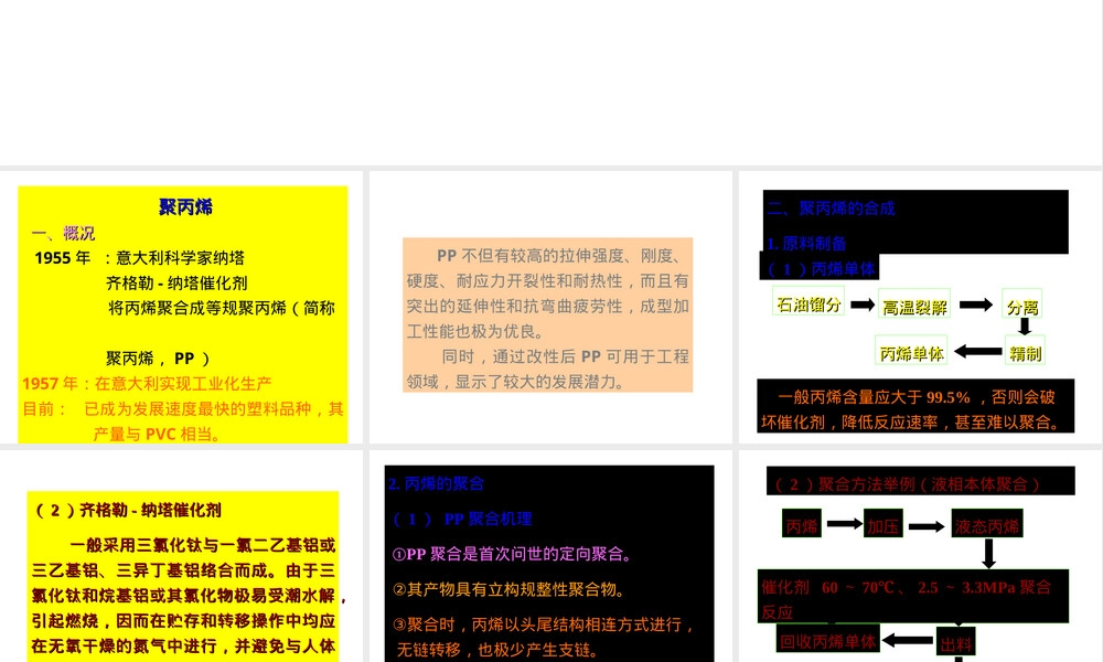 聚丙烯材料介绍PPT课件.ppt