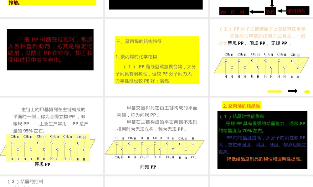 聚丙烯材料介绍PPT课件.ppt