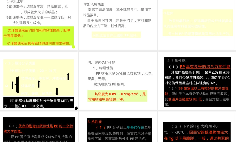 聚丙烯材料介绍PPT课件.ppt