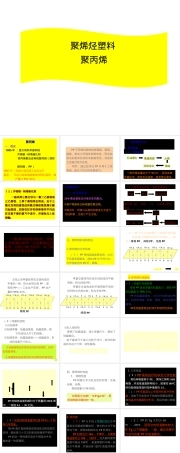 聚丙烯材料介绍PPT课件.ppt