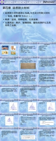 耐火材料硅质材料教学PPT课件.ppt