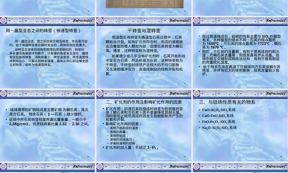 耐火材料硅质材料教学PPT课件.ppt