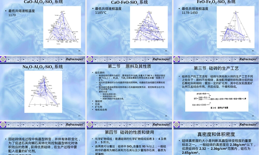耐火材料硅质材料教学PPT课件.ppt