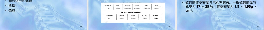 耐火材料硅质材料教学PPT课件.ppt