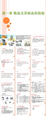 第一章粮油及其制品检验PPT课件.ppt