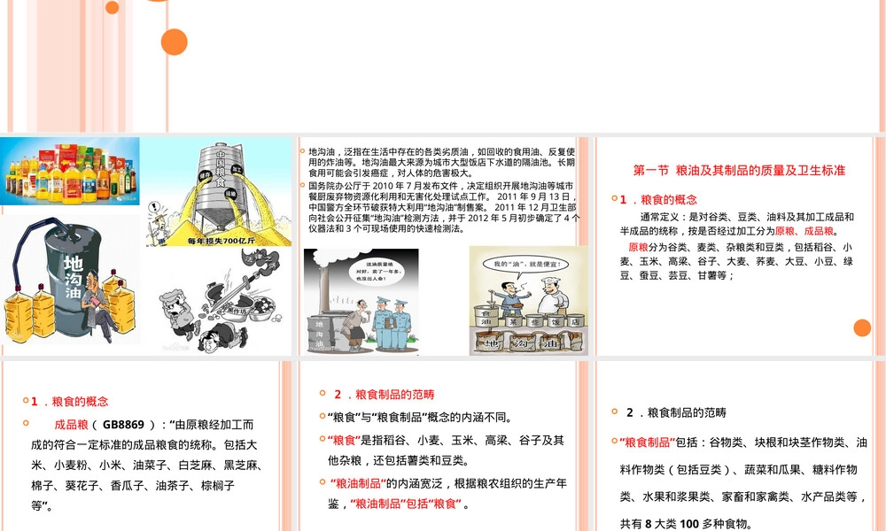 第一章粮油及其制品检验PPT课件.ppt