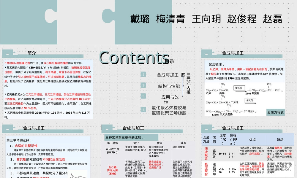 乙烯基橡胶材料特性与应用教学PPT课件.ppt