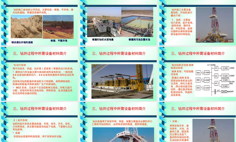 钻井完井流程与设备材料教学PPT课件.ppt