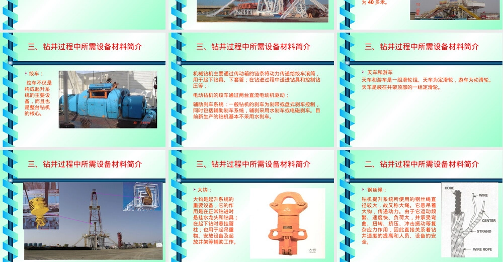 钻井完井流程与设备材料教学PPT课件.ppt