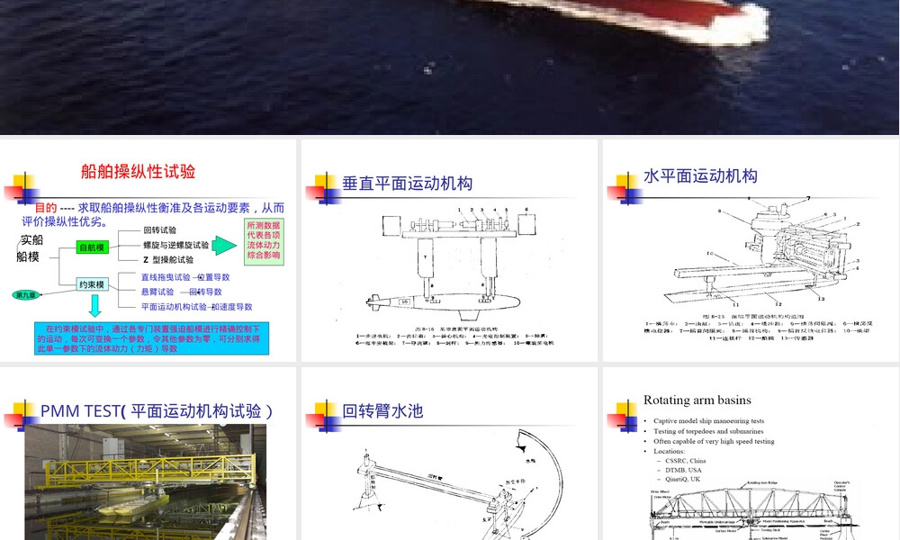 自由自航船舶操纵性试验教程PPT课件.ppt
