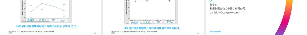 有机骨架材料浸胶体系PPT课件.pptx