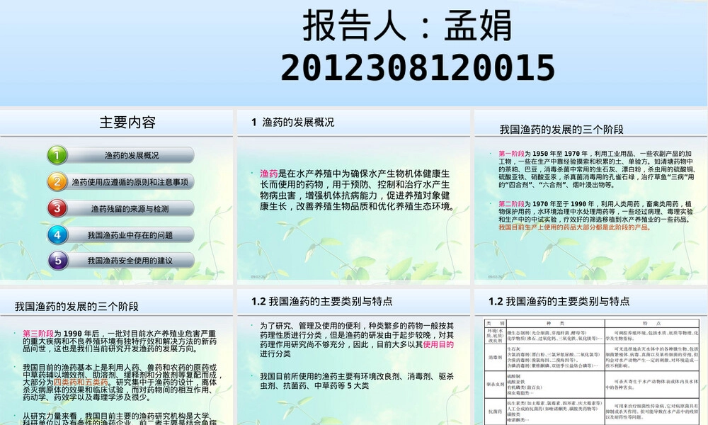 渔药及其管理教学PPT课件.ppt