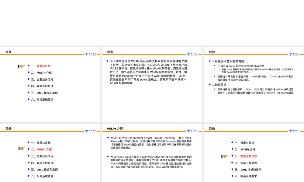 中国电信WLAN漫游认证WISPr协议规范PPT课件.ppt