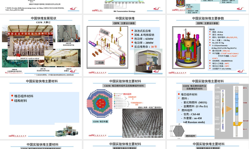 最新钠冷快堆结构材料PPT课件.ppt