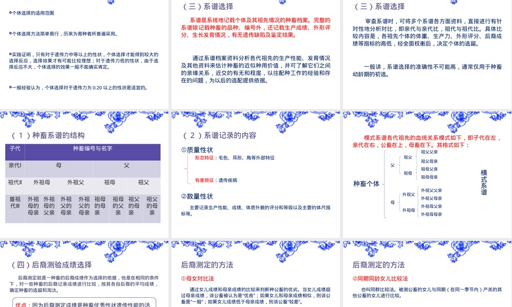 种羊选择及种羊场管理PPT课件.ppt