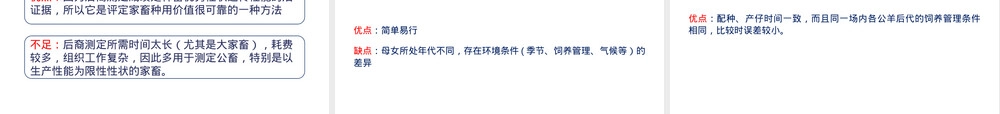 种羊选择及种羊场管理PPT课件.ppt