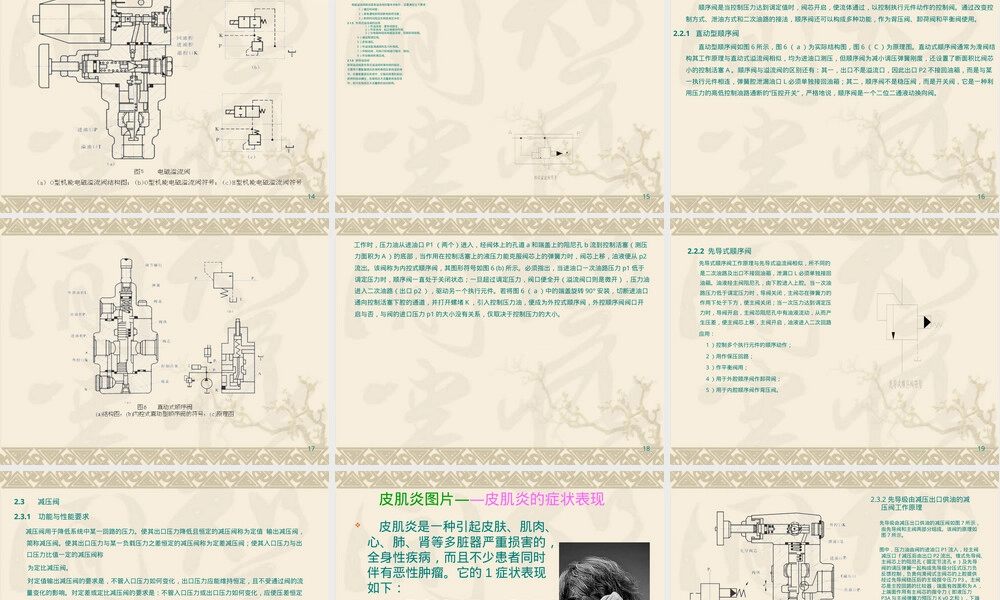 液压元件符号及其基本知识PPT课件.ppt