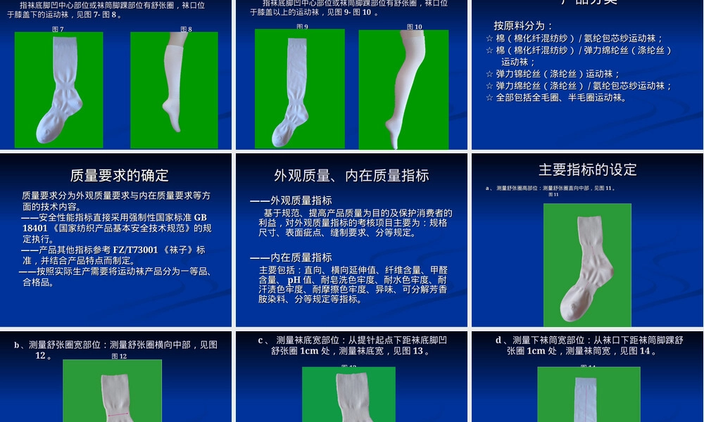针织运动袜材料标准教学PPT课件.ppt
