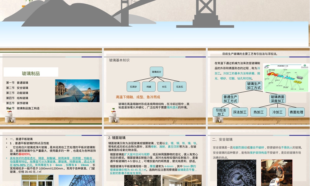 装饰常用材料玻璃PPT课件.ppt