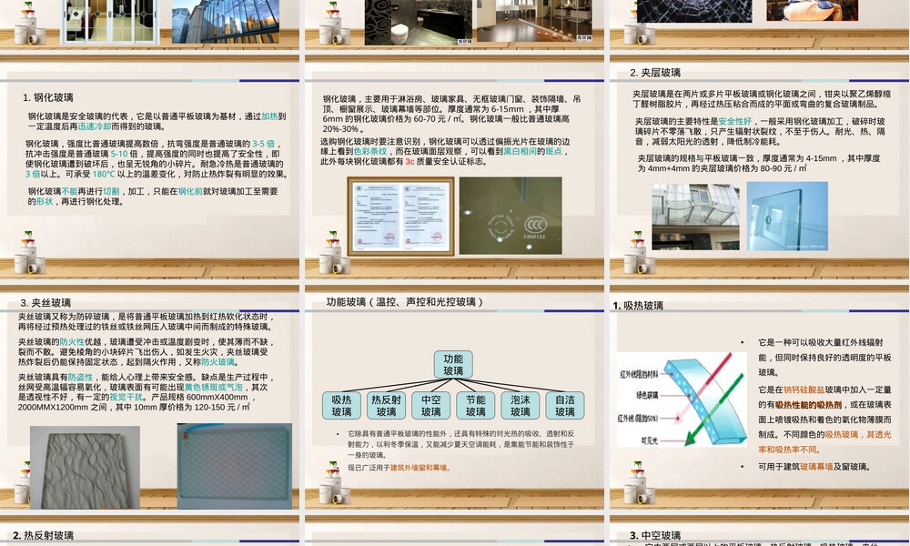 装饰常用材料玻璃PPT课件.ppt