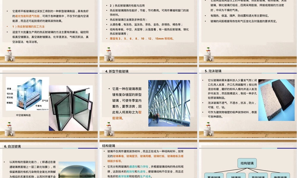 装饰常用材料玻璃PPT课件.ppt