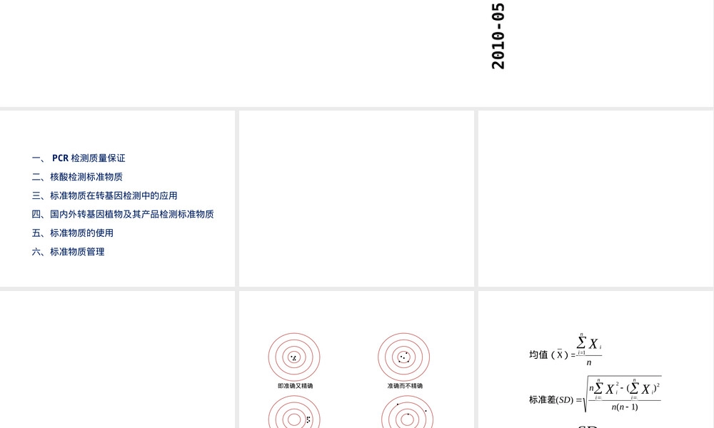 转基因植物及其产品检测质量控制PPT课件.ppt