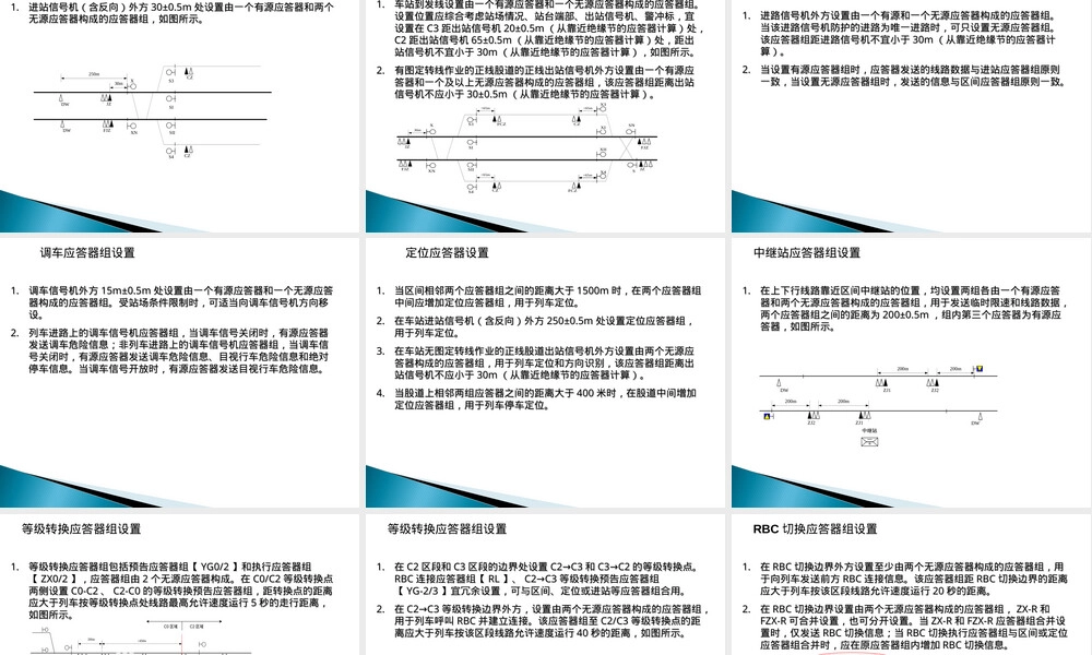 应答器数据报文维护管理PPT课件.ppt