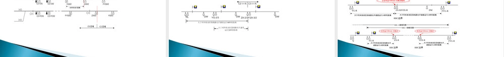 应答器数据报文维护管理PPT课件.ppt