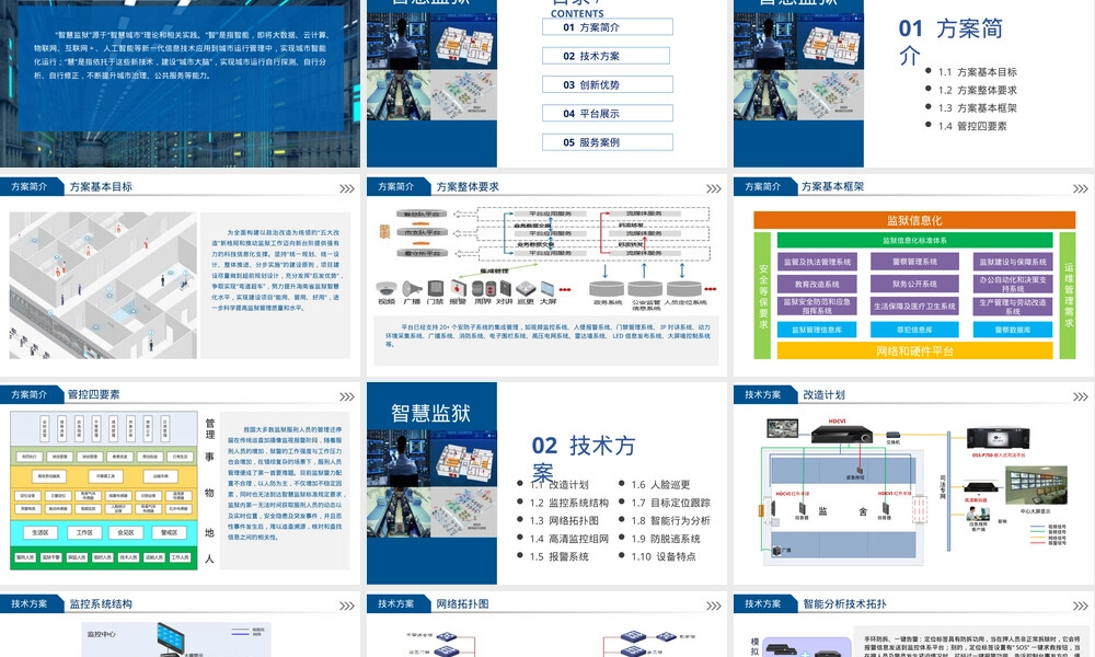 智慧监狱集约化管理平台解决方案PPT.pptx