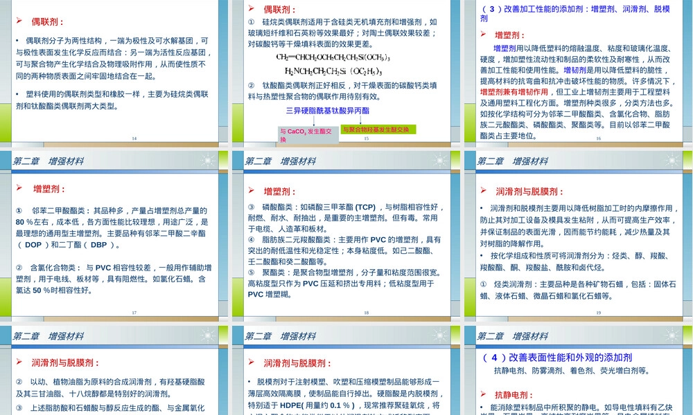 增强材料性能与应用PPT课件.ppt
