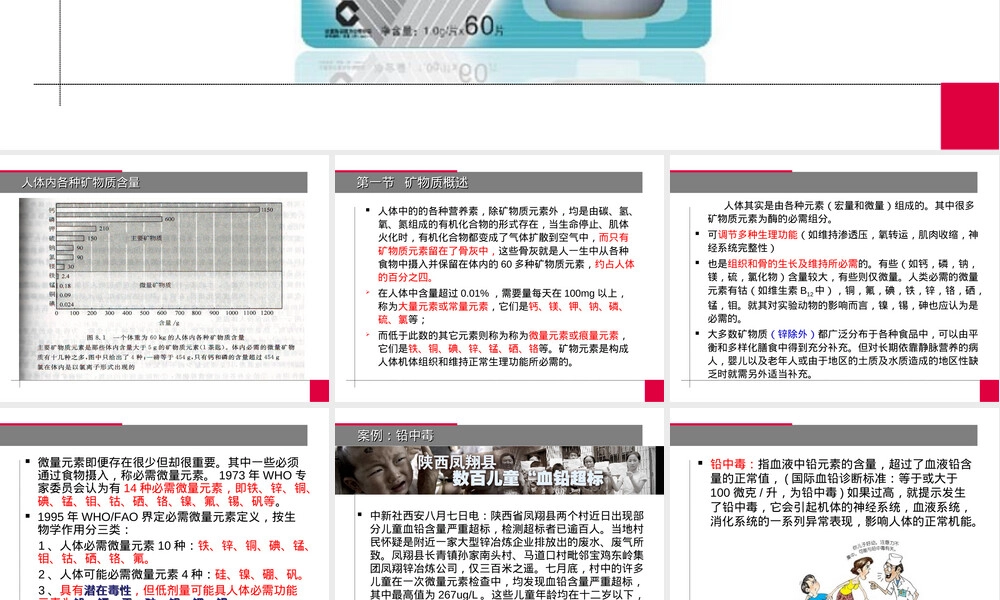 饮食与健康选修课矿物质教学PPT课件.ppt