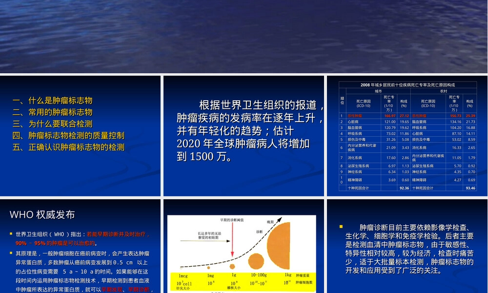肿瘤标志物联合检测与质量控制PPT课件.ppt