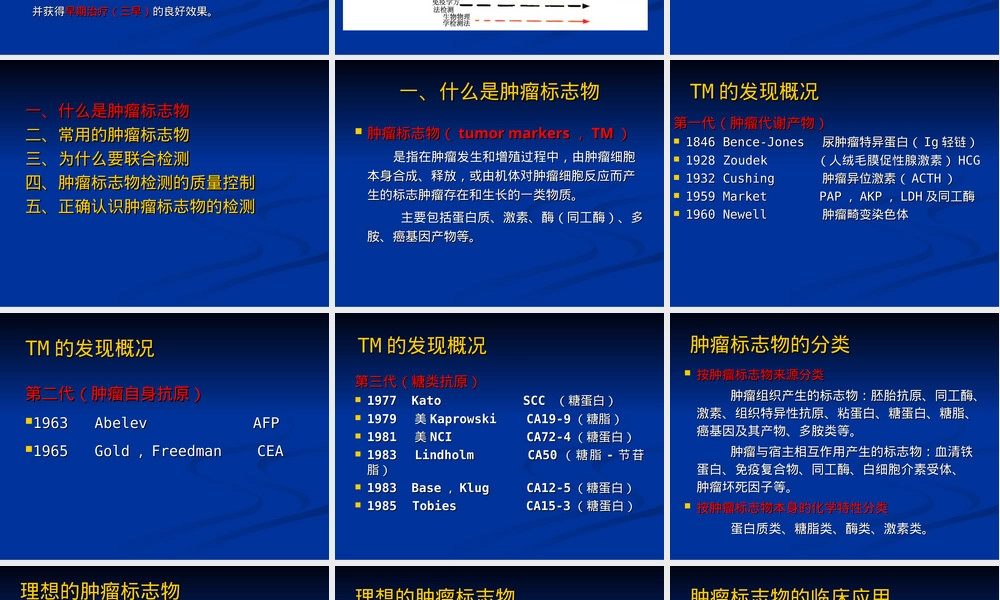肿瘤标志物联合检测与质量控制PPT课件.ppt