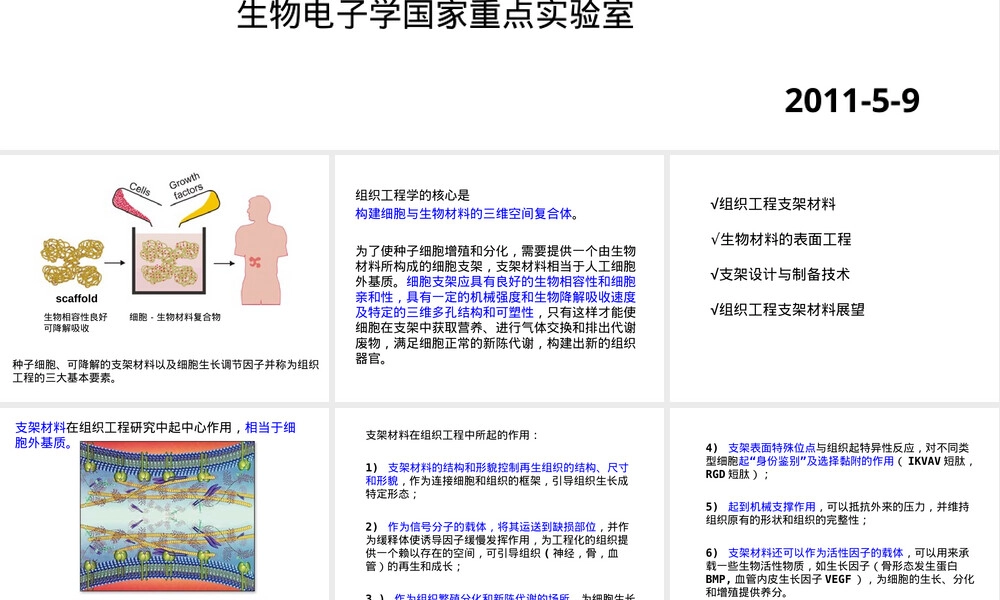 组织工程支架材料教学PPT课件.ppt
