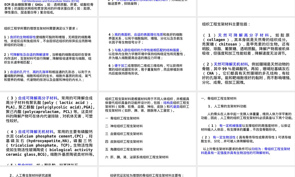 组织工程支架材料教学PPT课件.ppt
