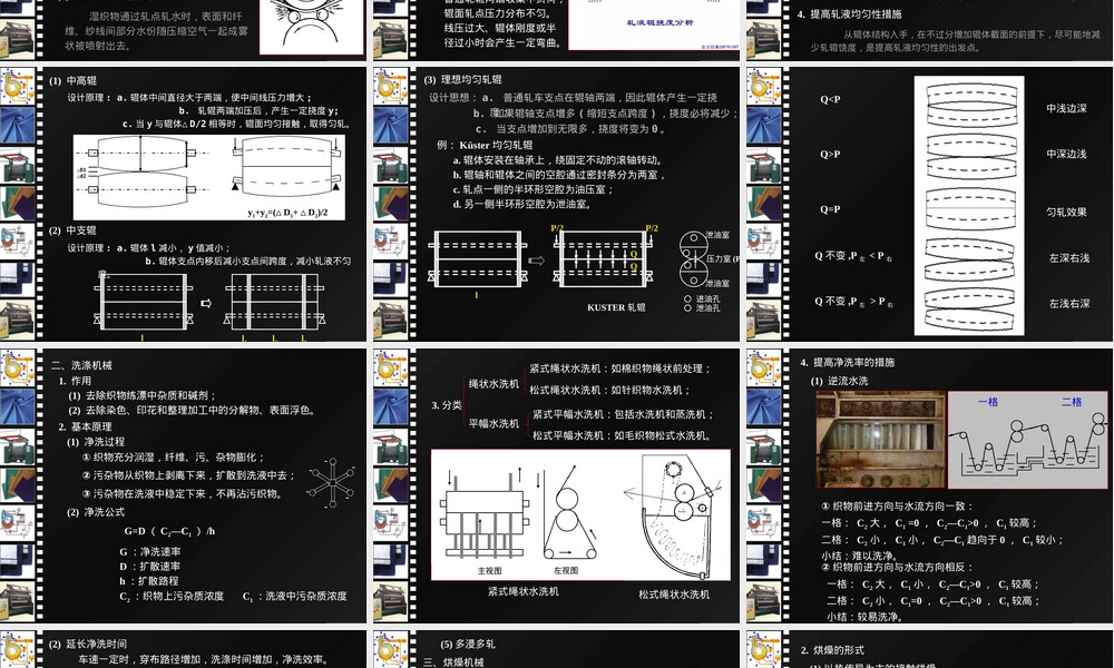印染设备通用单元机PPT课件.ppt